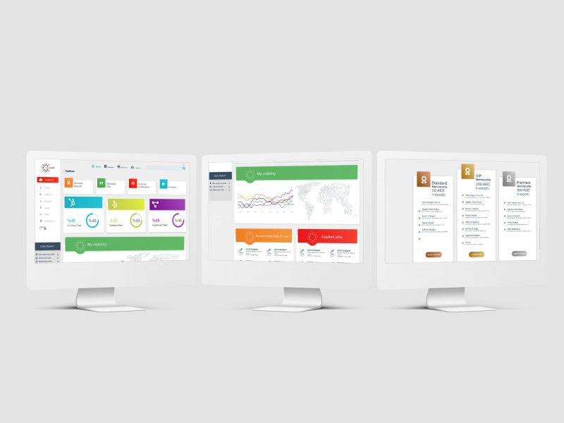Dashboard UI/UX Design